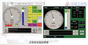 纵横科技hmi based车载自动化解决方案 纵横科技hmi based车载自动化解决方案